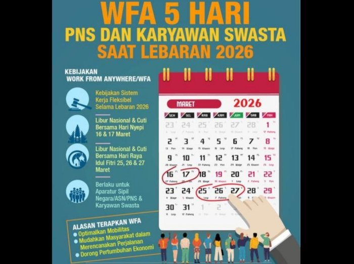 Patuh Edaran Kemenag, MTsN 4 Kerinci Terapkan WFA Pasca Libur Lebaran