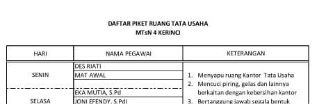 Tingkatkan Kedisiplinan Pelayanan, Kepala TU MTsN 4 Kerinci Susun Jadwal Piket Baru Semester Genap Tapel 2025-2026