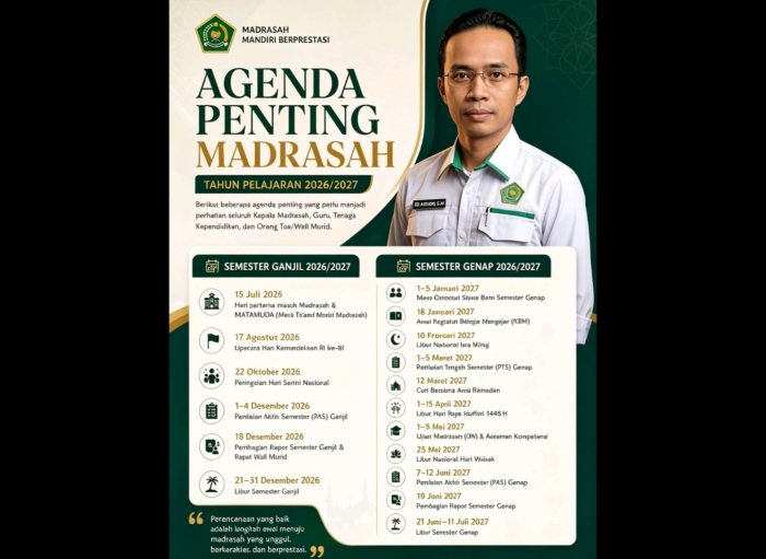 Sambut Tahun Pelajaran 2026/2027, MTsN 4 Kerinci Rilis Agenda Penting Madrasah demi Persiapan Optimal