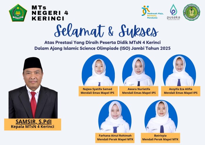 Lima Siswa MTsN 4 Kerinci Raih Prestasi Membanggakan, Tiga Medali Emas dan Dua Perak Pada ISO 2025