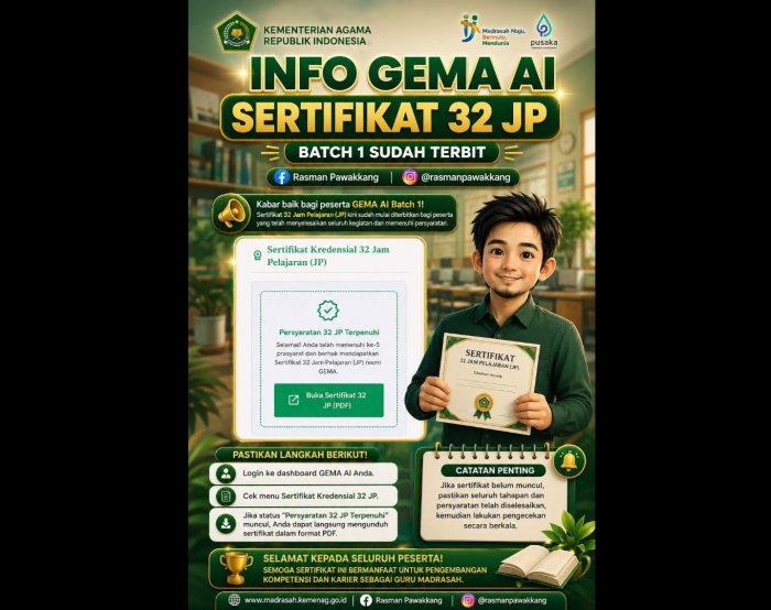 Kabar Gembira: Sertifikat 32 JP GEMA AI Batch 1 Resmi Terbit, Simak Cara Unduhnya!