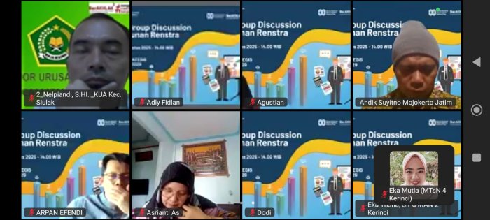 Tim Renstra MTsN 4 Kerinci Ikuti Diskusi Strategis Penyusunan Renstra Secara Daring