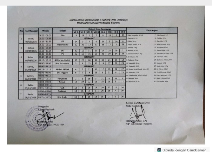 Jadwal Resmi Rilis: MTsN 4 Kerinci Siap Gelar PTS Semester Genap Mulai Senin Besok