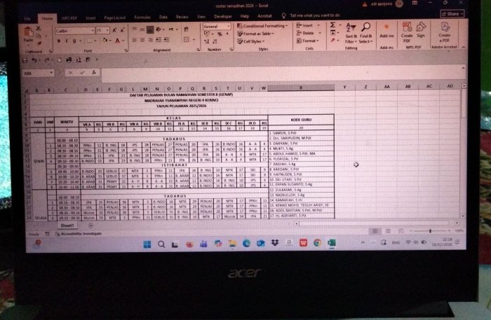Dedikasi Tanpa Batas: Wakamad Bid. Akademik Tuntaskan Roster Ramadan di Tengah Libur Cuti Bersama Menyambut Ramadhan