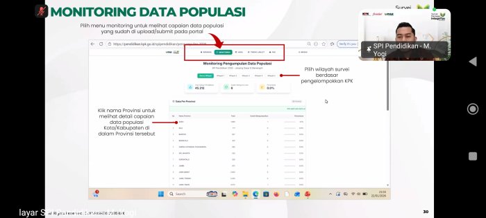 Perkuat Integritas Satuan Pendidikan, Staf TU Ikuti Sosialisasi SPIP Tahun 2026