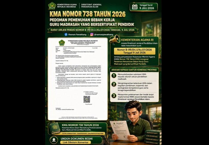 Kemenag Terbitkan KMA Nomor 738 Tahun 2026: Simak Pedoman Baru Pemenuhan Beban Kerja Guru Madrasah Sertifikasi Kemenag Terbitkan KMA Nomor 738 Tahun 2026: Simak Pedoman Baru Pemenuhan Beban Kerja Guru Madrasah Sertifikasi