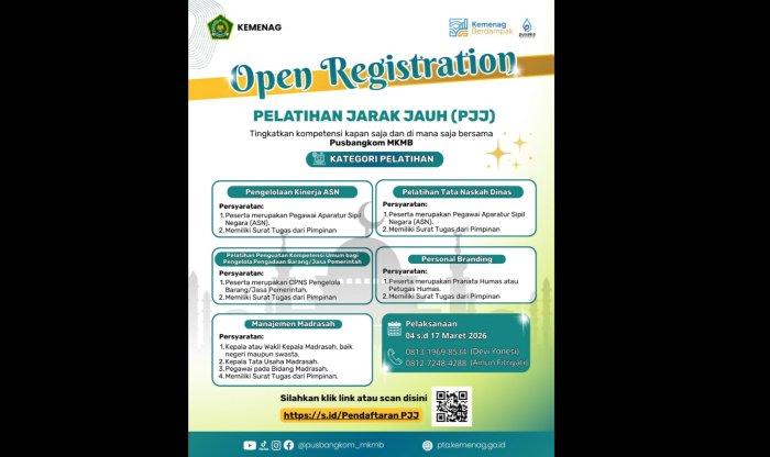 Tingkatkan Kompetensi, Sejumlah PTK MTsN 4 Kerinci Siap Ikuti PJJ Pusbangkom MKMB