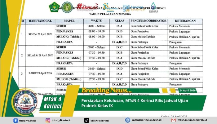 Persiapkan Kelulusan, MTsN 4 Kerinci Rilis Jadwal Ujian Praktek Kelas IX Persiapkan Kelulusan, MTsN 4 Kerinci Rilis Jadwal Ujian Praktek Kelas IX