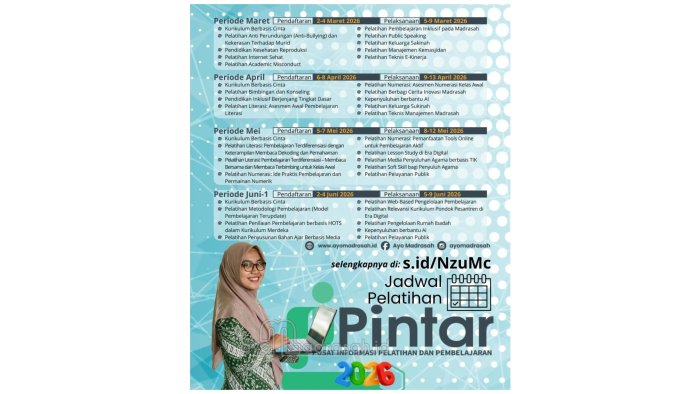Kabar Gembira! Kemenag Kembali Buka Pendaftaran Pelatihan Online MOOC Pintar Periode Maret - Juni 2026