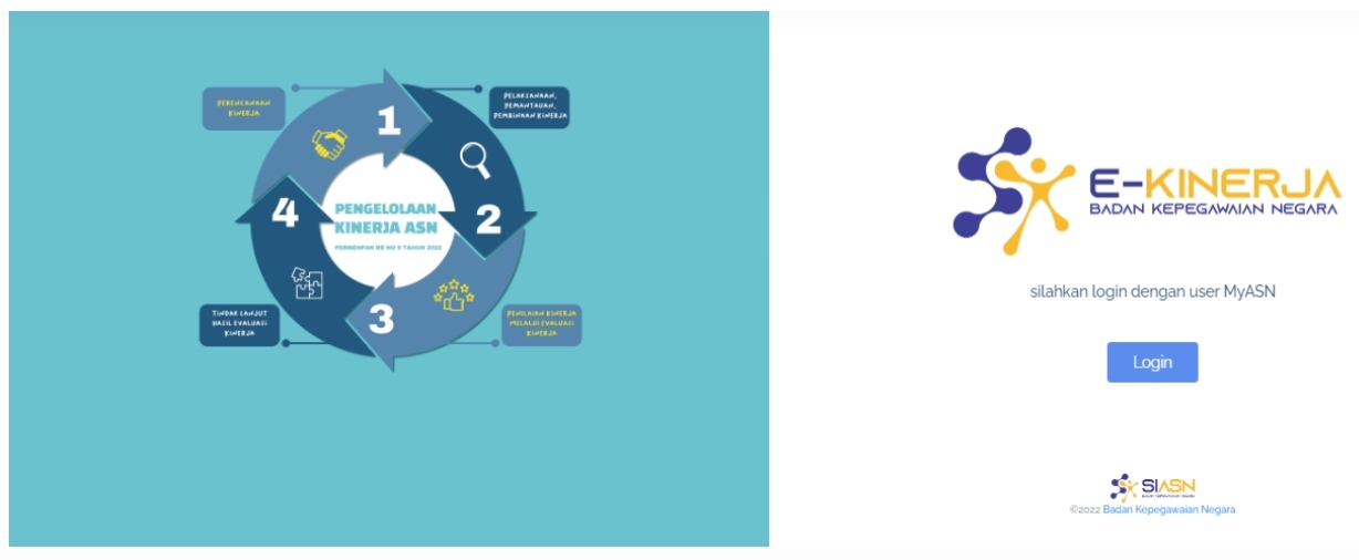 Kepala Madrasah Ingatkan ASN MTsN 4 Kerinci Segera Selesaikan SKP Triwulan IV
